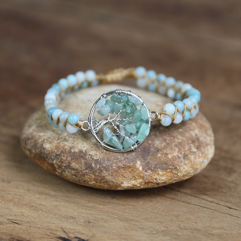 #style_Light Blue Quartz