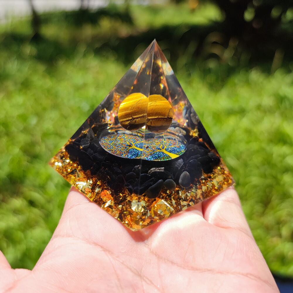 #type_pyramid