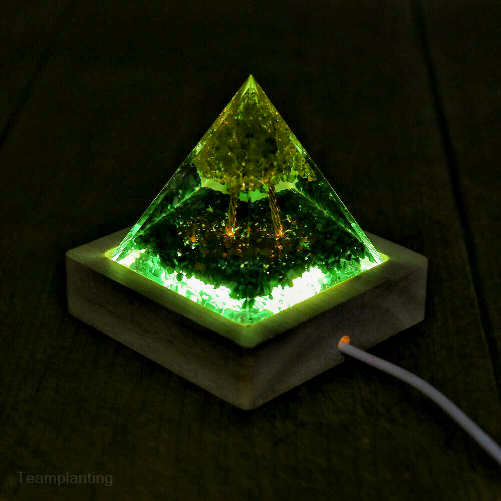 #type_pyramid with base