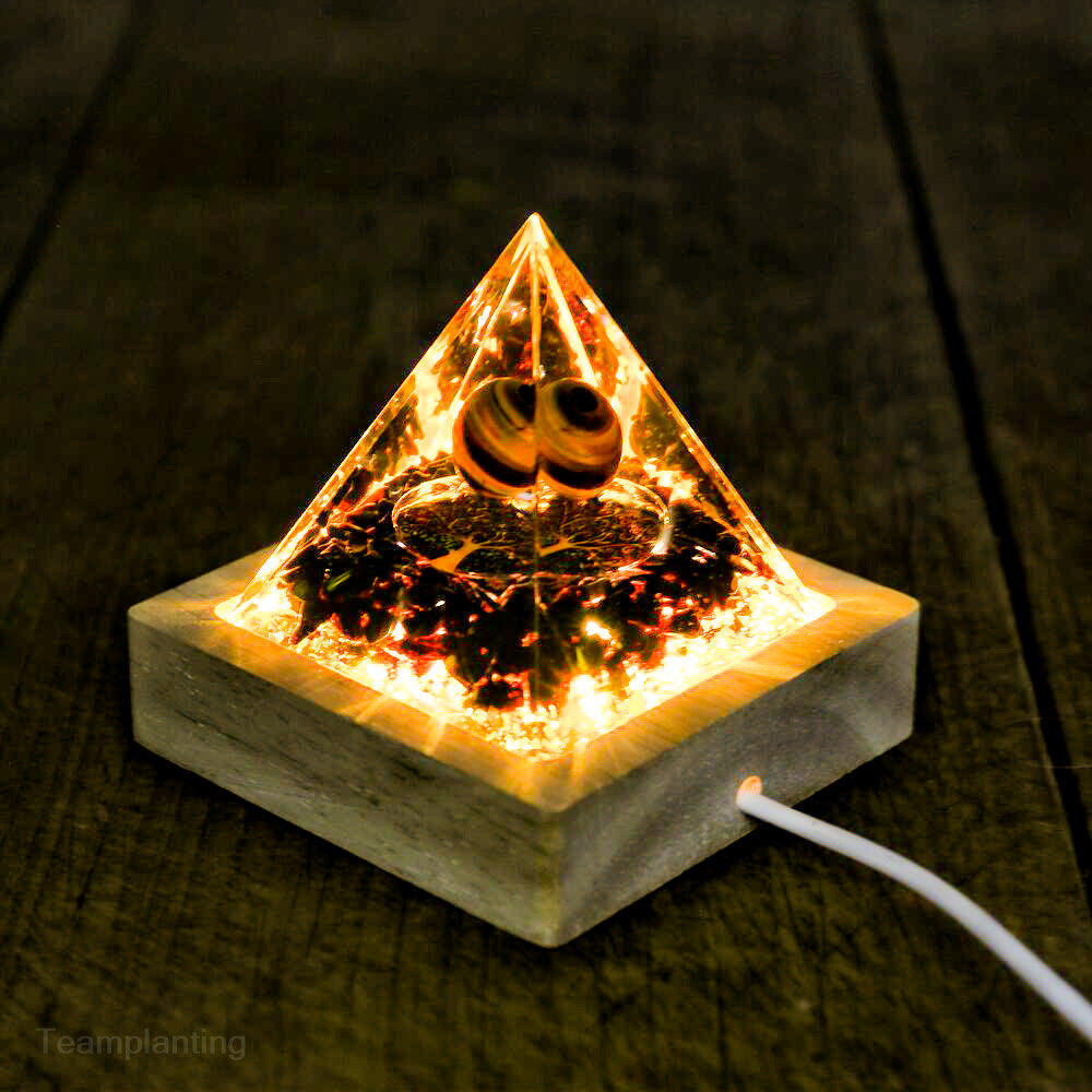 #type_pyramid with base