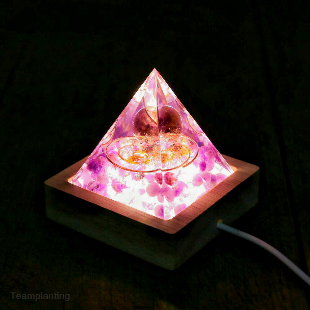 #type_pyramid with base