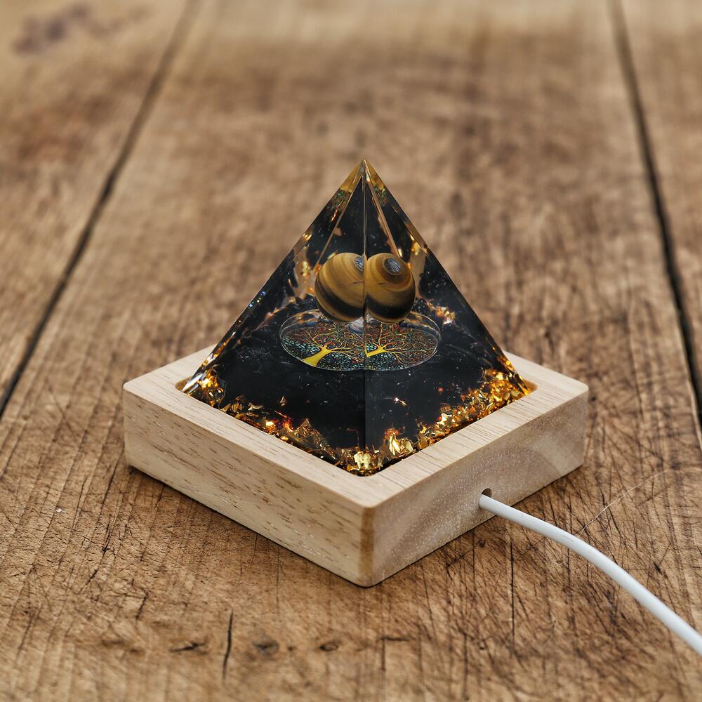 #type_pyramid with base