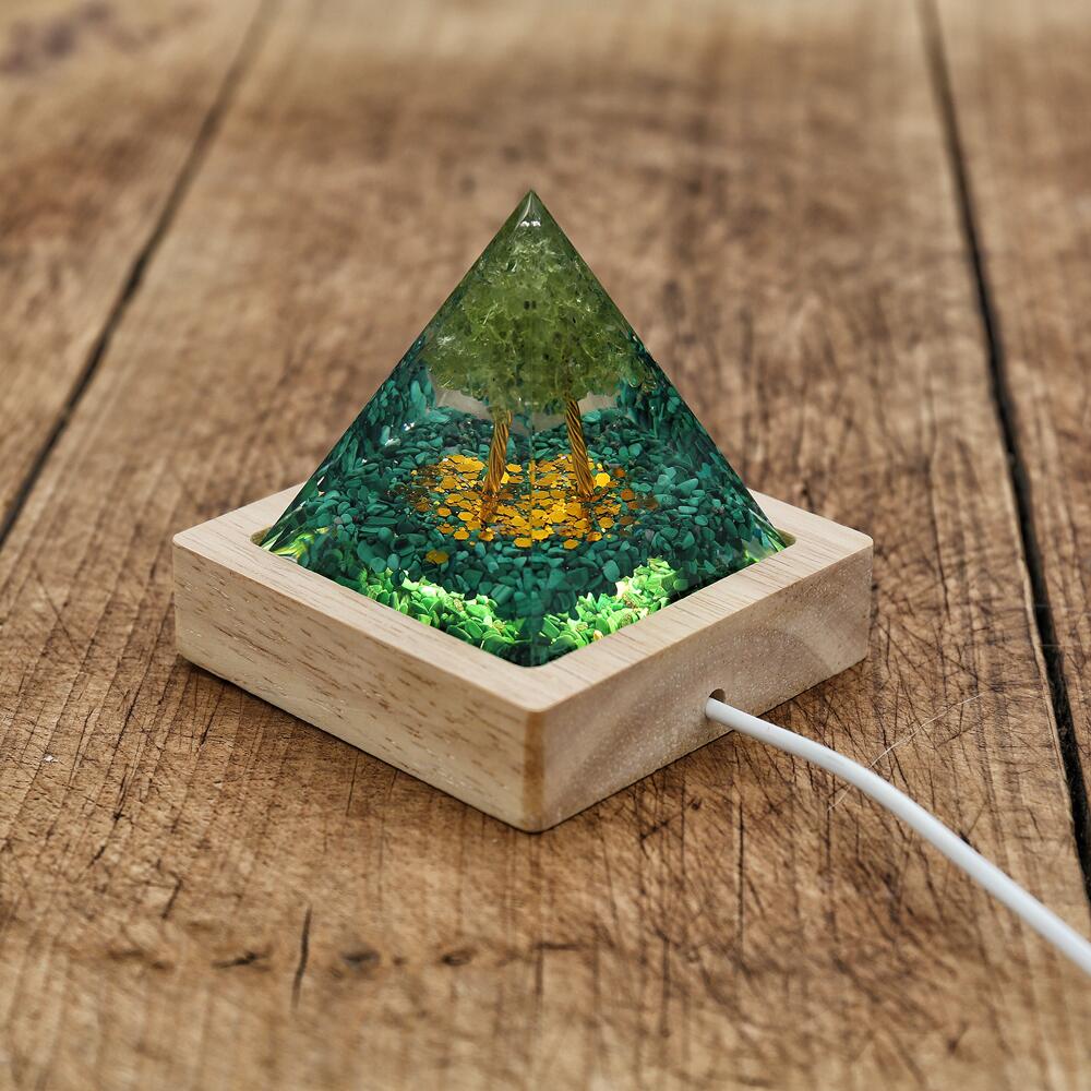 #type_pyramid with base