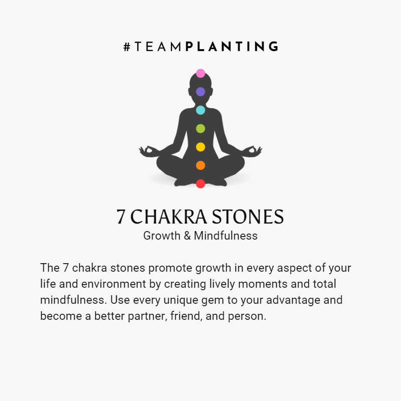 What Is a Chakra Bracelet and How Does It Work?